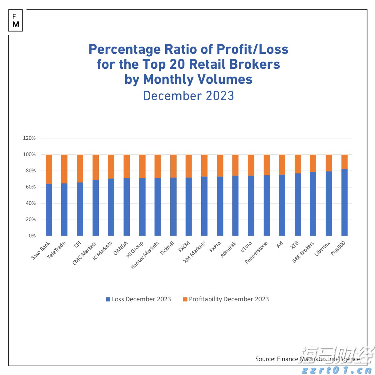 插秧不用人、北斗定位…… 走进珠海首个智慧无人农场