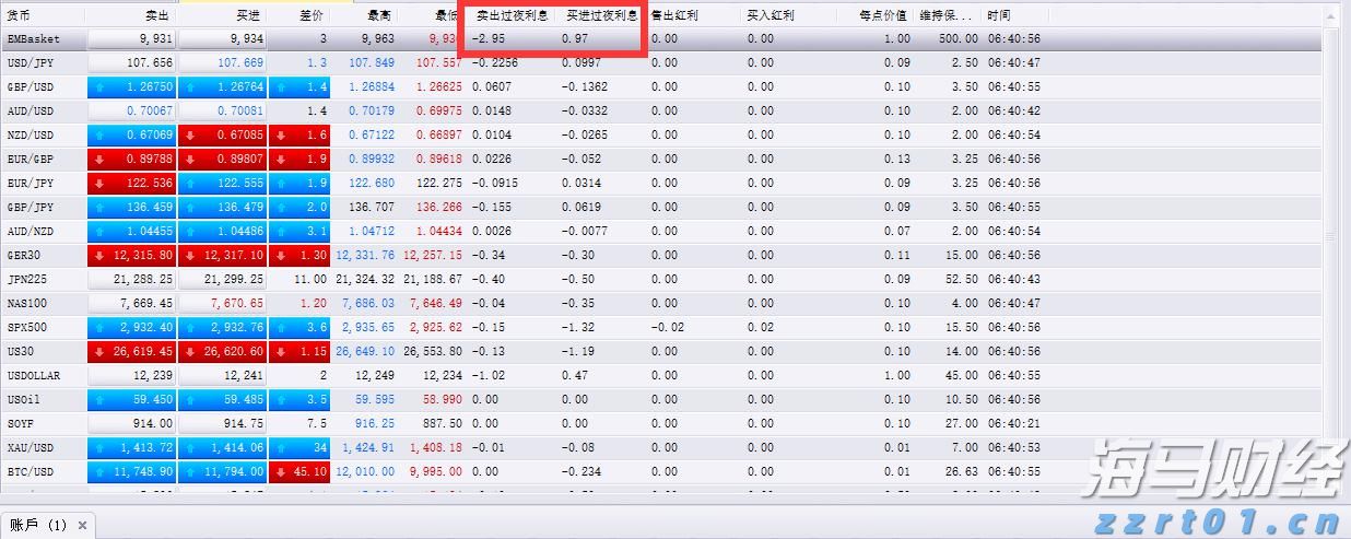  宁夏市场监管厅开展2023年秋季校园食品安全专项检查