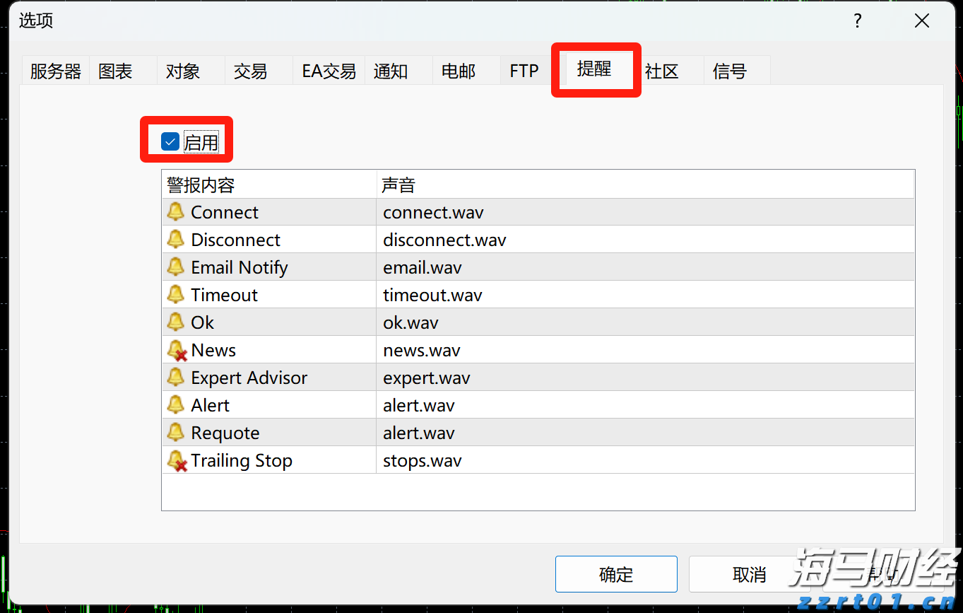  把美丽“放大”！珠海这一处风景开启广东“早安”焕新序幕