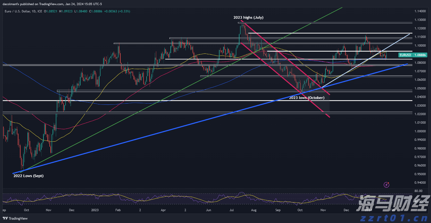  内蒙古：家用汽车三包规定落实 43家企业存在104项问题