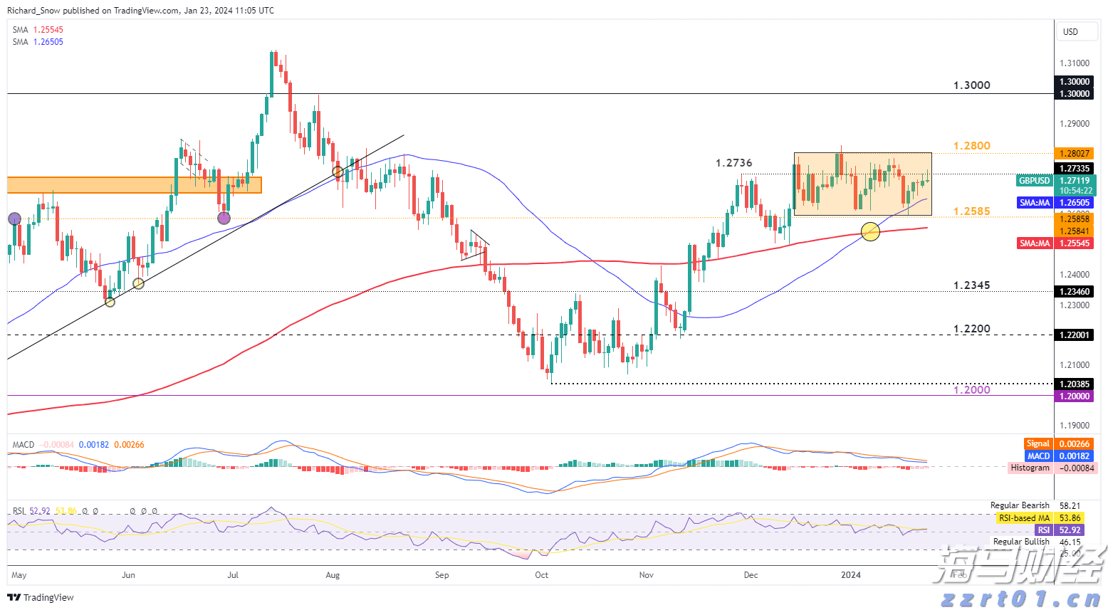  A股公告精选 | 洪田股份(603800.SH)提示风险
