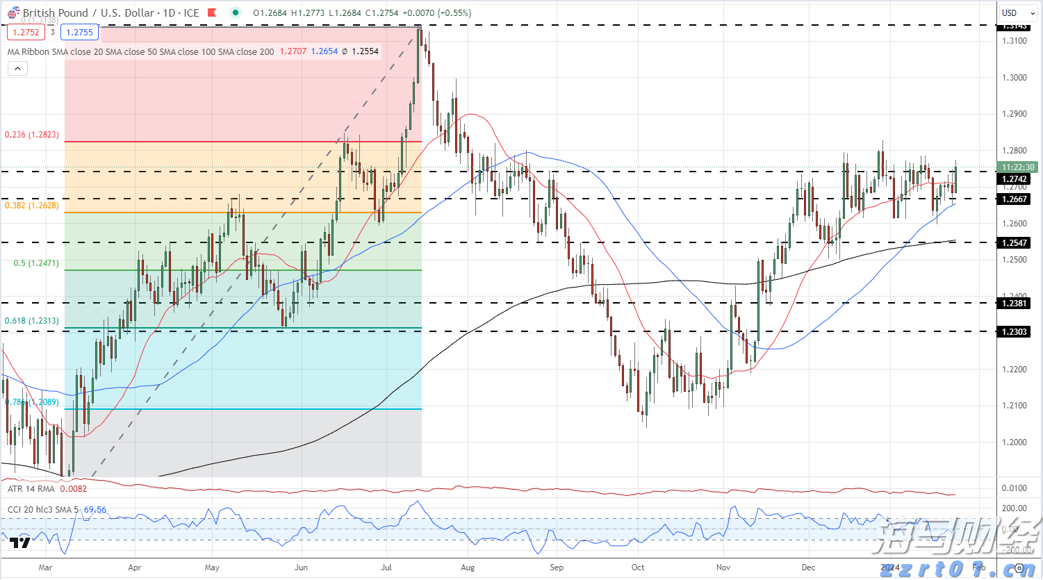  安徽桐城试点“证照联办”模式