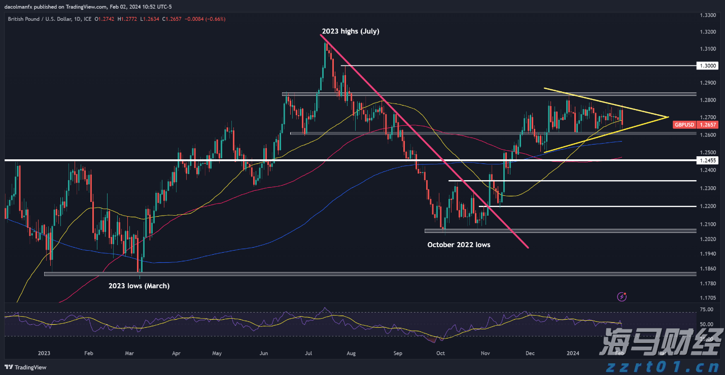  网络安全与你“童”行