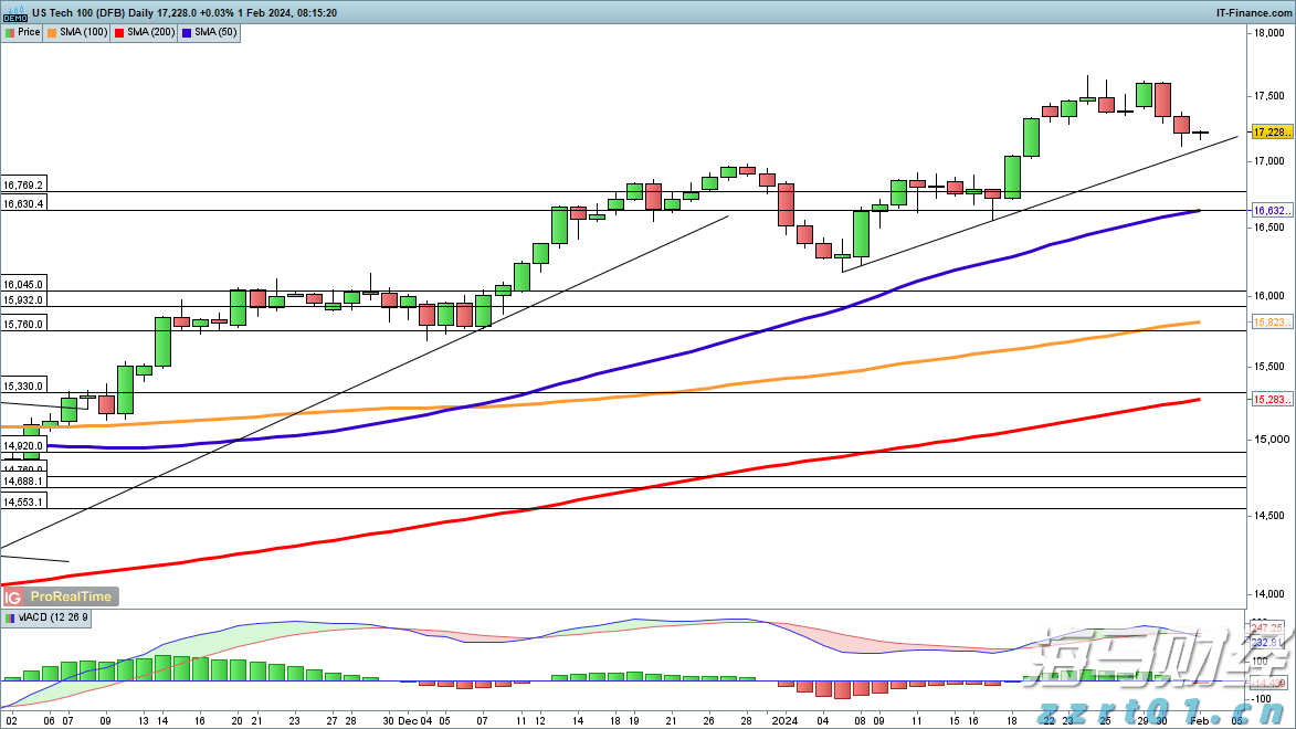  闽江河口湿地“上新”