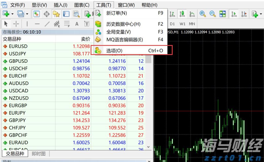  加密矿商转型为AI服务商 TeraWulf(WULF.US)股价涨幅超26%