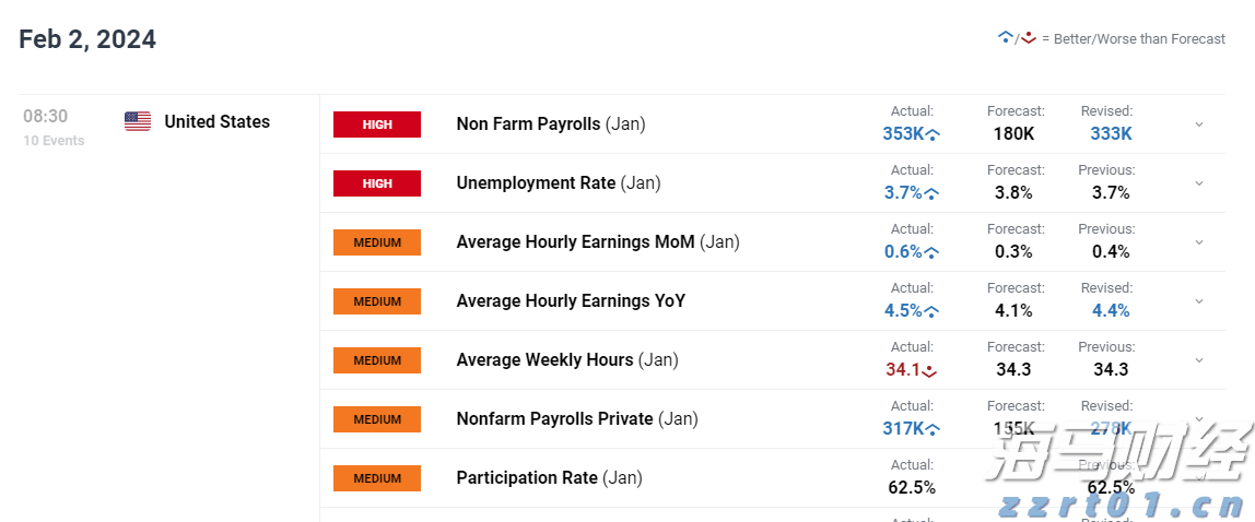  美股动态 | 蔚来(NIO.US)涨幅超2% 机构预测乐道L90销量将超出预期