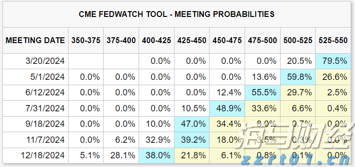 上海：制止餐饮浪费 倡导文明消费