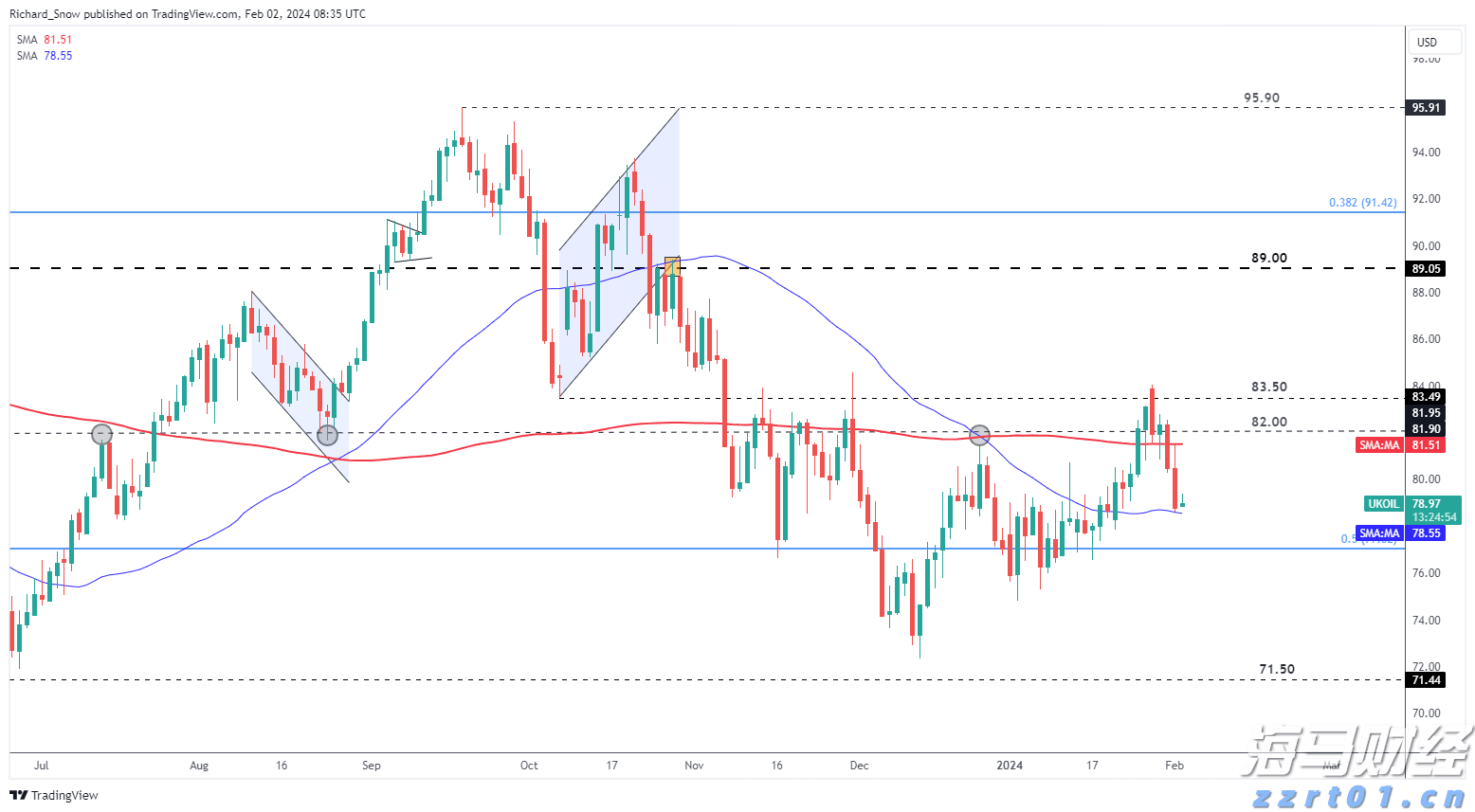 暑运过半，梅州西站到发旅客49.1万人次