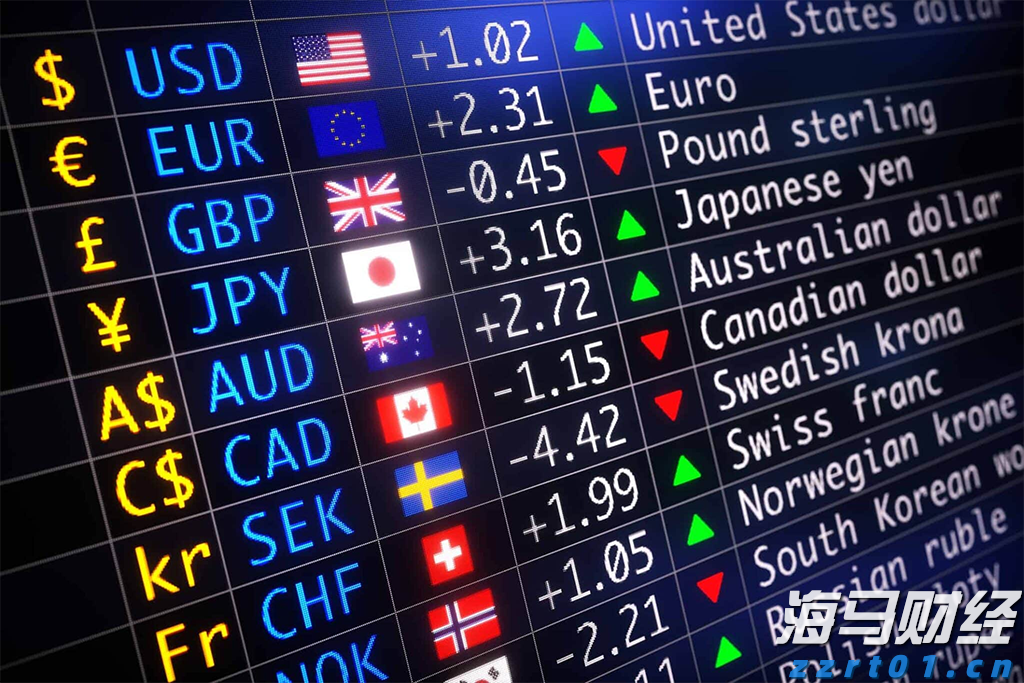  重庆启动2023年中国公平竞争政策宣传周活动