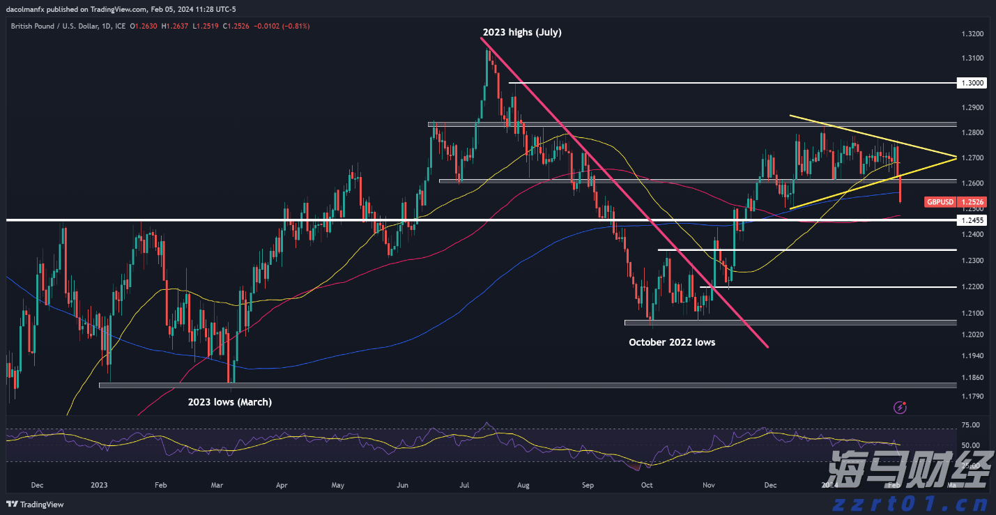  上海链家网停止显示二手房历史成交价，经纪人：仍可咨询了解
