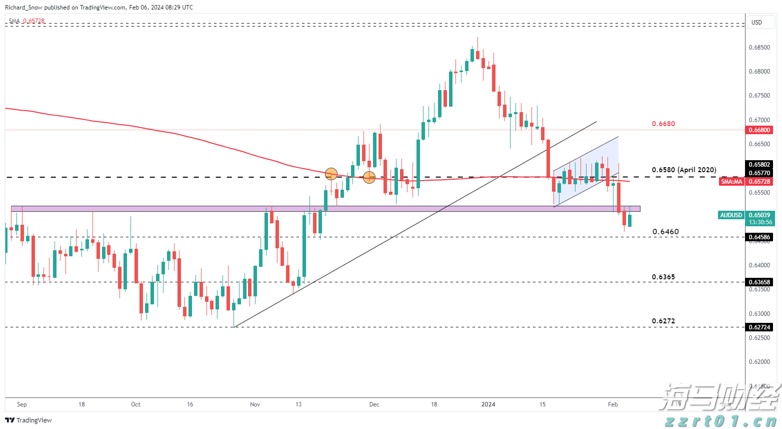  童心逐梦  快乐启航
