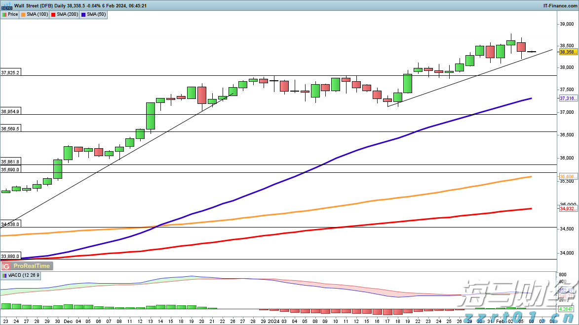  正佳集团等多家重点企业参加！这场文旅人才供需对接会9月12日举办