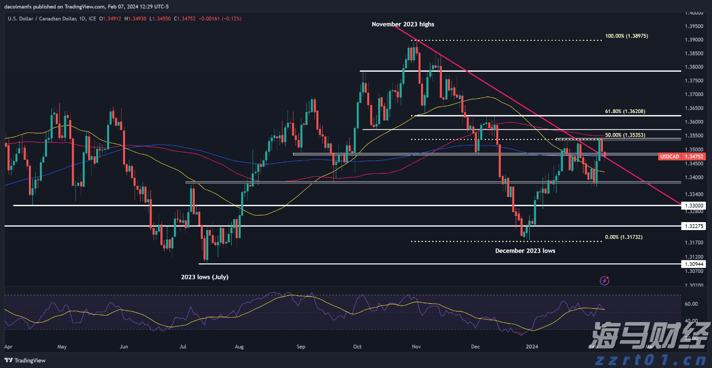  清大≠清华大学！“总裁研修班”蹭清华，被罚10万元