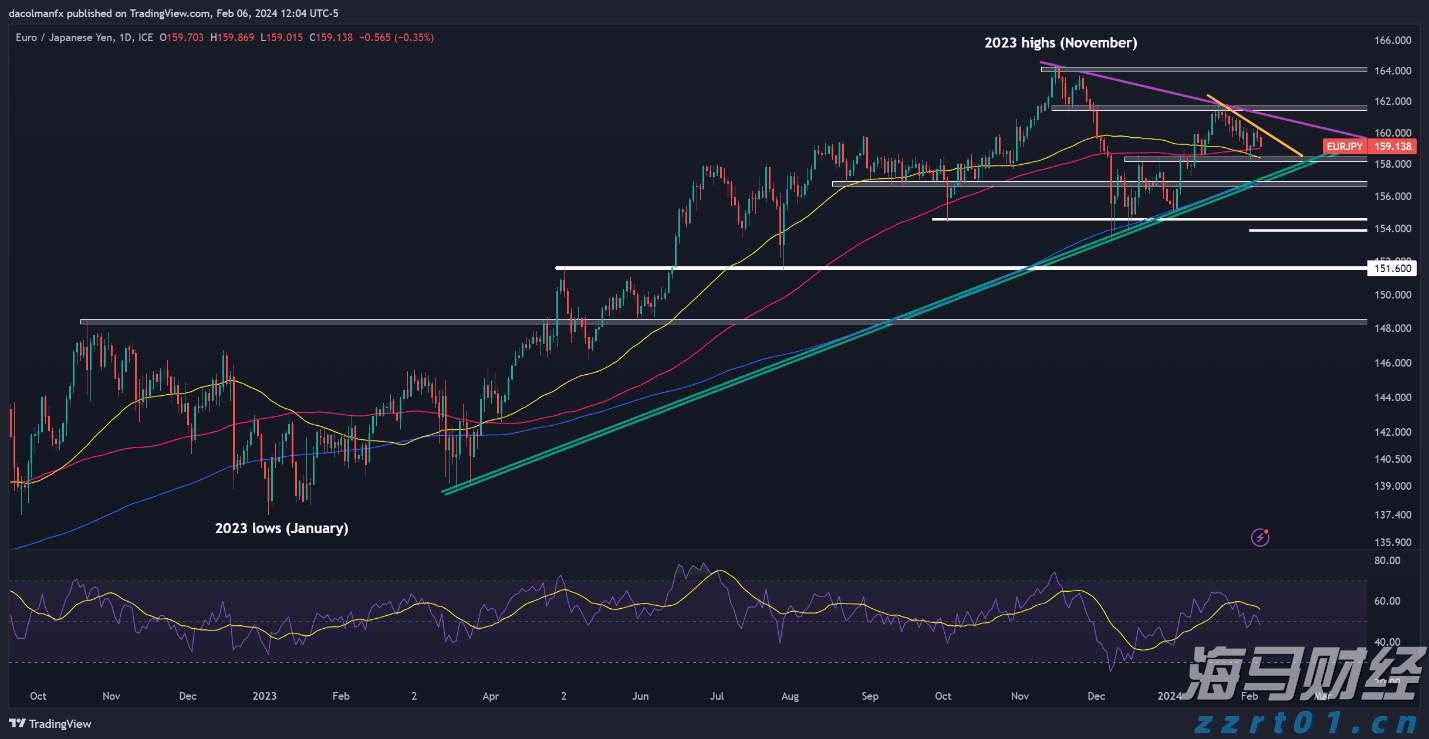 从4000倍的超额认购到单日上涨158%，中慧生物-B（02627）是否成为全球黑天鹅的对冲新资产？