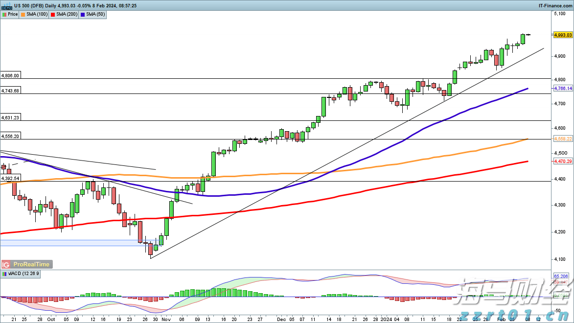 守护未成年人!云南省市场监管局开展整治无底线营销食品专项行动