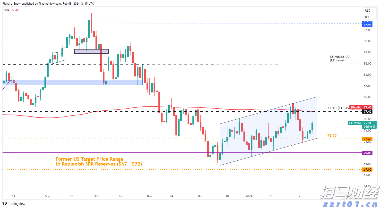 印度计划建造核动力航母
