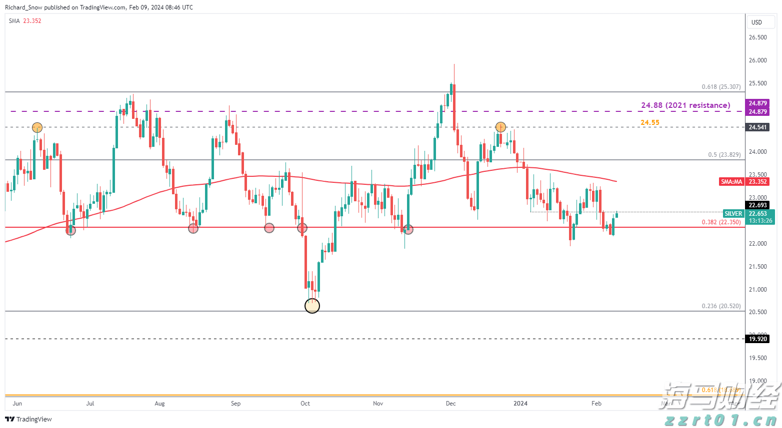  甘肃围绕5个“点”推进专项行动走深走实