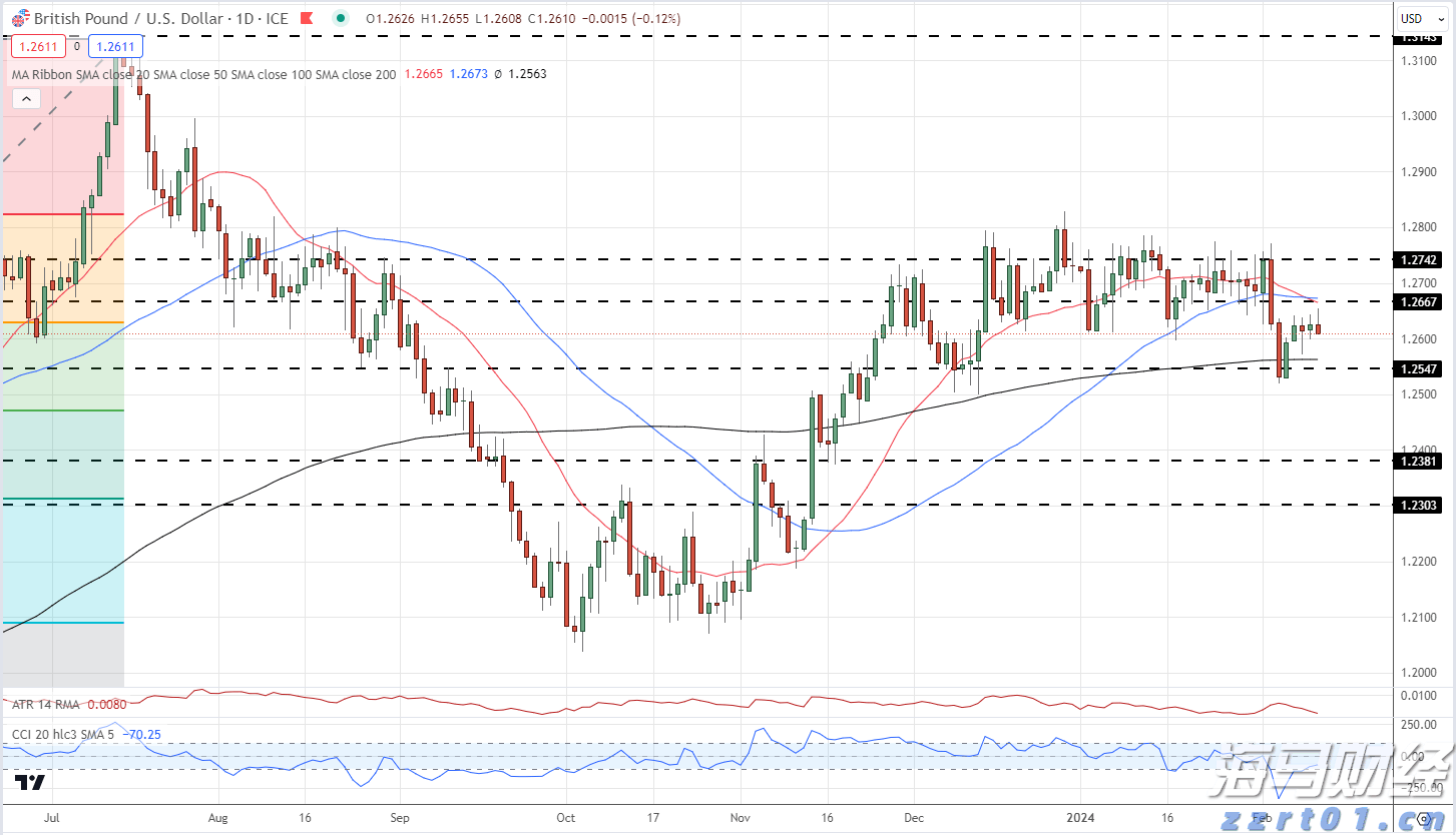  中信银行：加速科技成果转化落地 金融创新直达科技研发最前沿