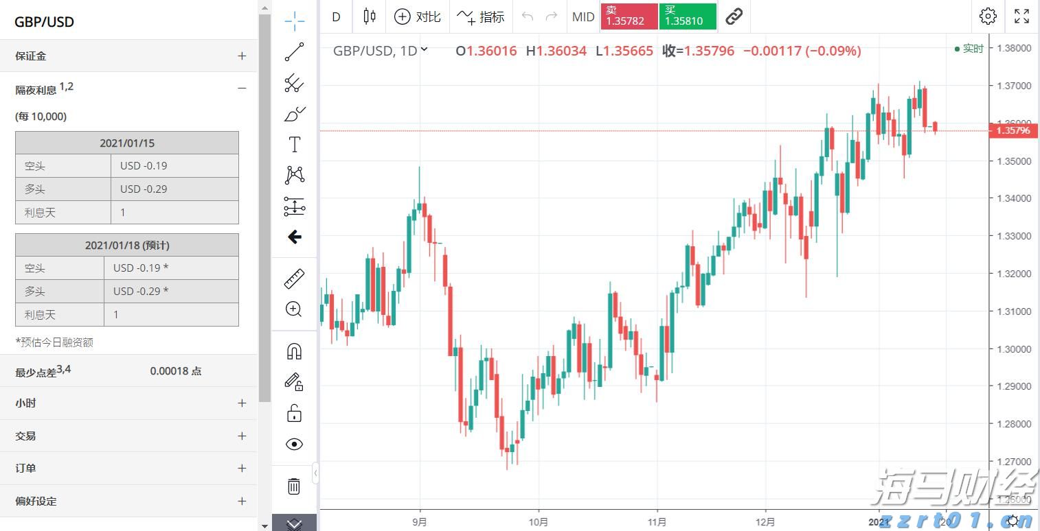  博雷顿（01333）8.55%涨幅解析：量价齐飞揭示完美的“三部曲”