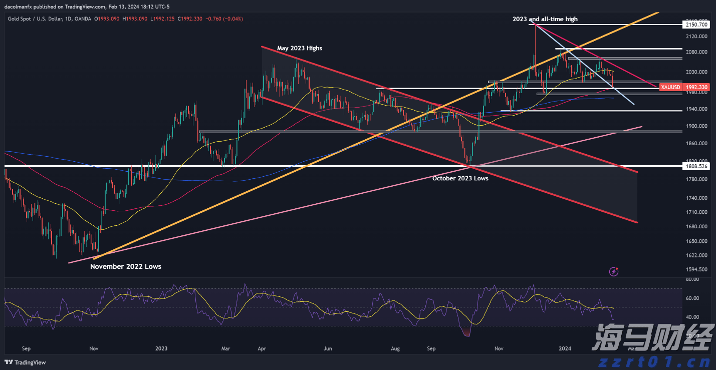  我国在艾滋病疫苗研发领域取得重要进展