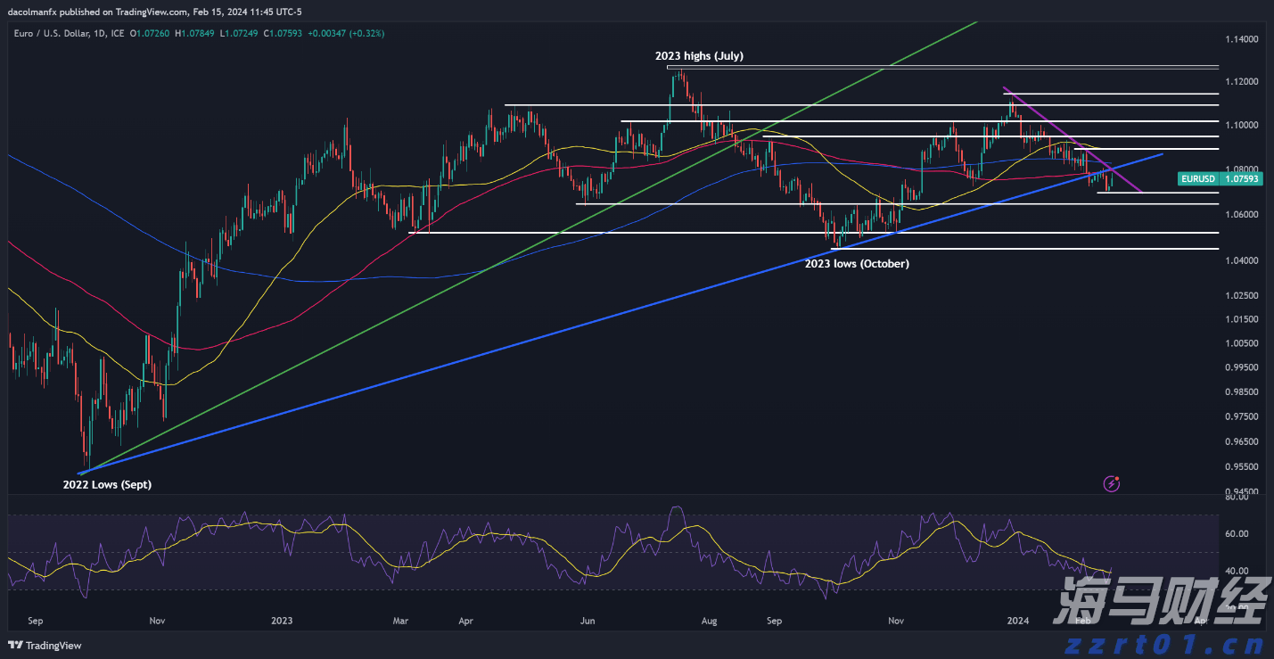  黔西南：生态文明绘就发展新图景
