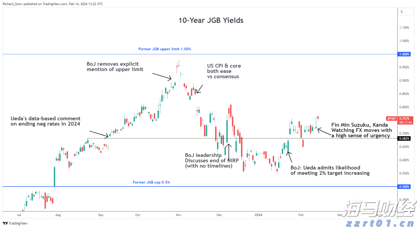  注意防护！未来一周，广东这些地区蚊子非常活跃