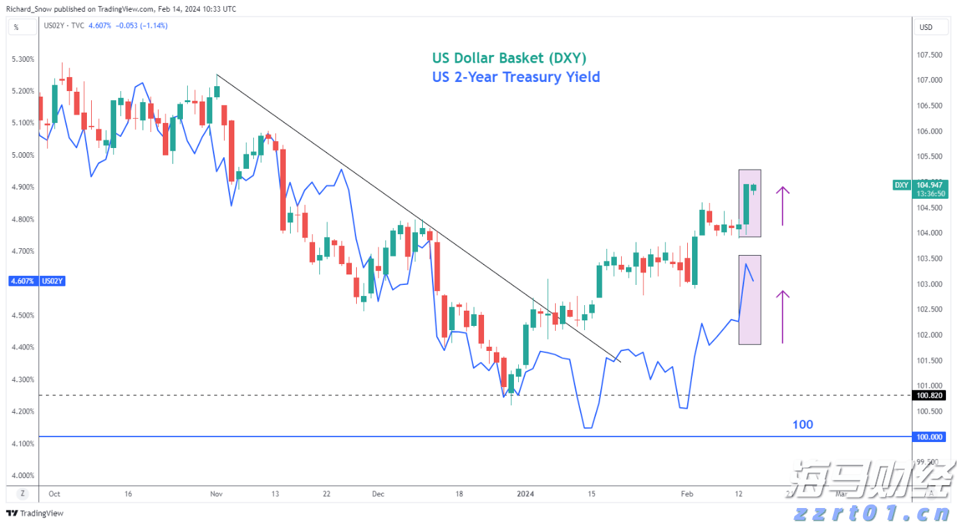 内蒙古市场监管局开展产品质量安全大排查大整治专项行动