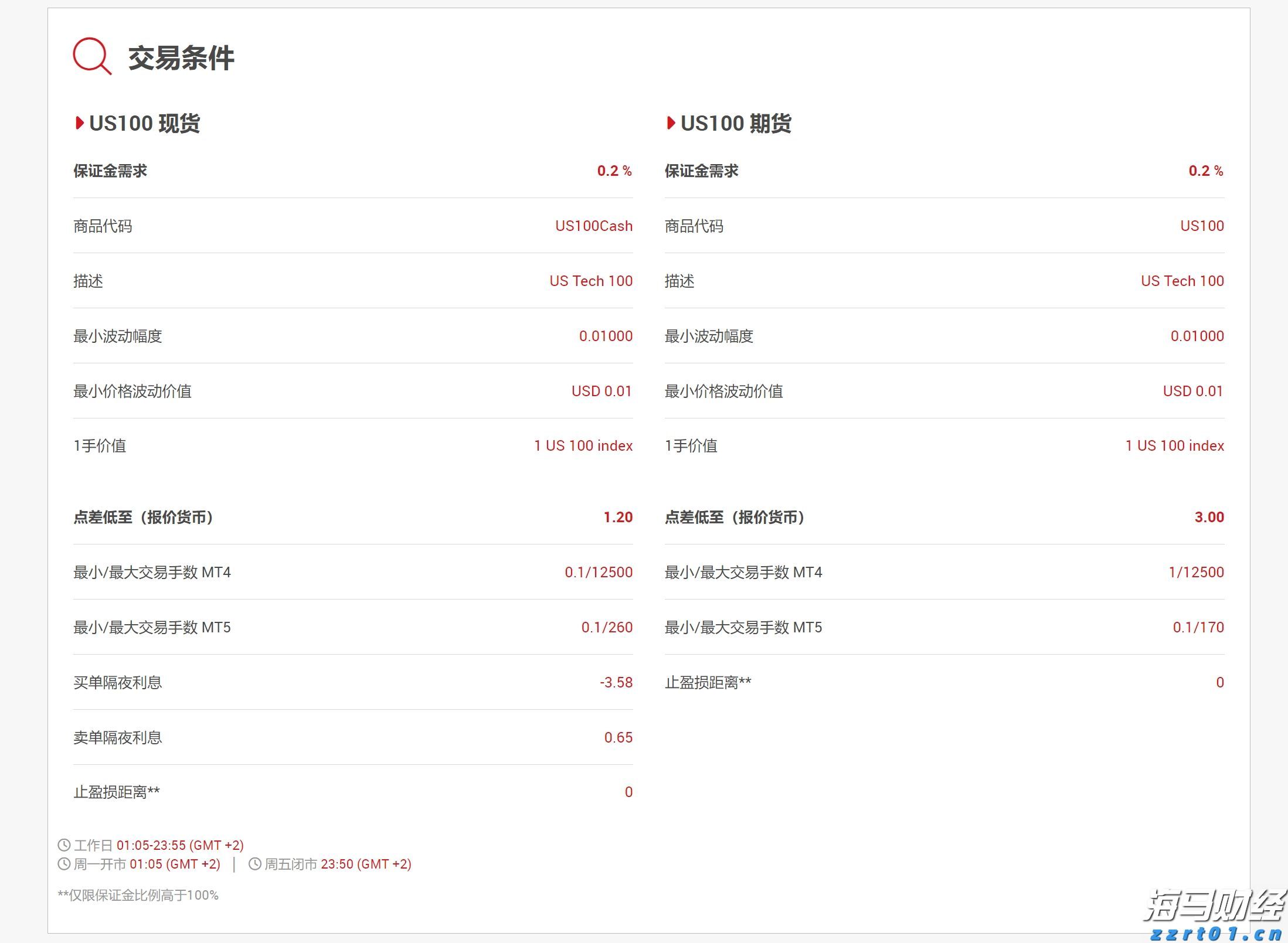  广州白云区山体垮塌现场发现最后一名被困人员