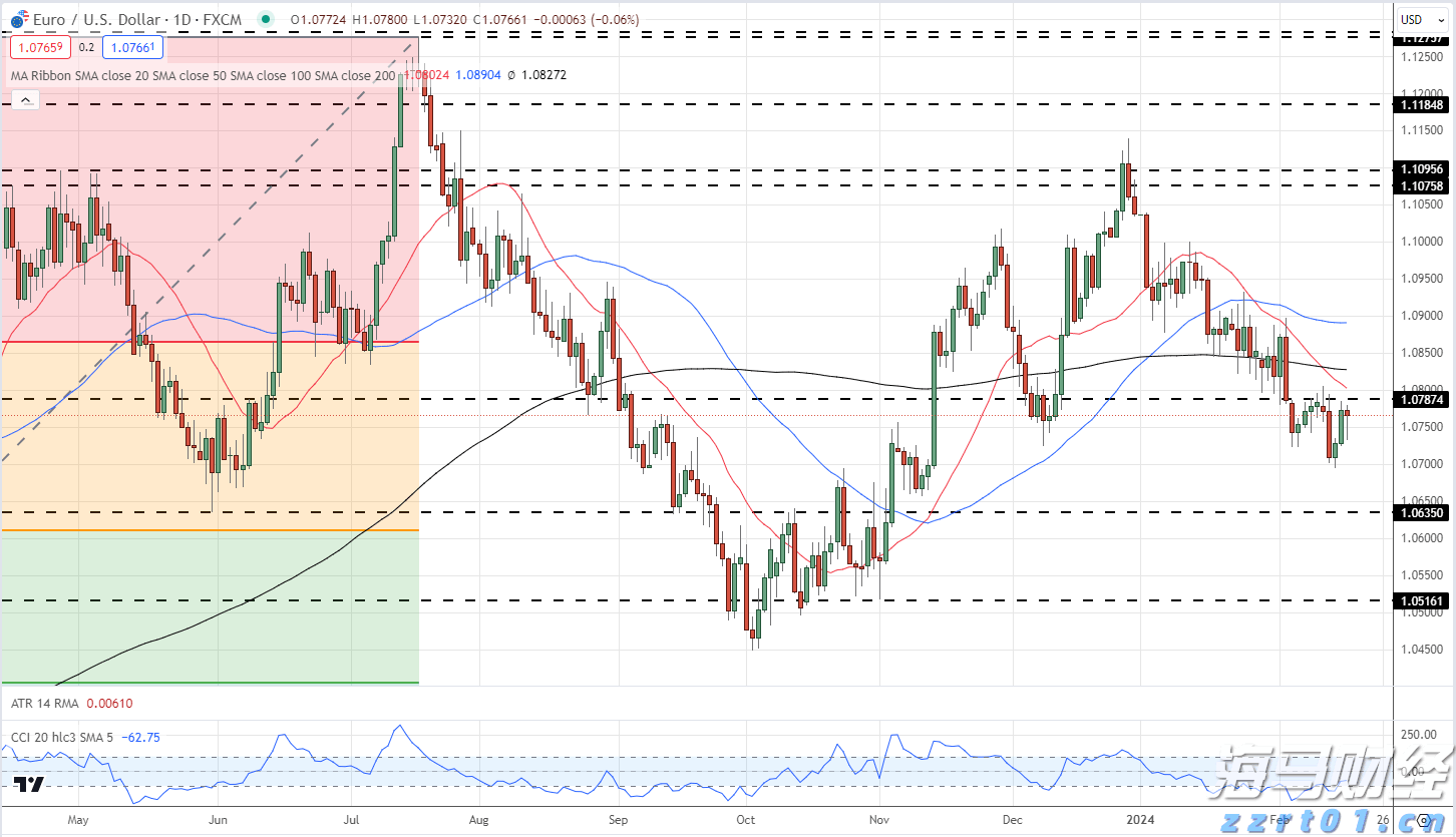 黔西南州六所幼儿园通过省级示范幼儿园评估复查