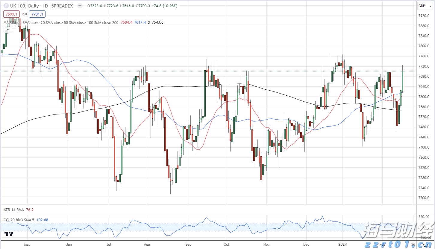  重庆市市场监管局“三化”同步发展筑牢食品安全屏障