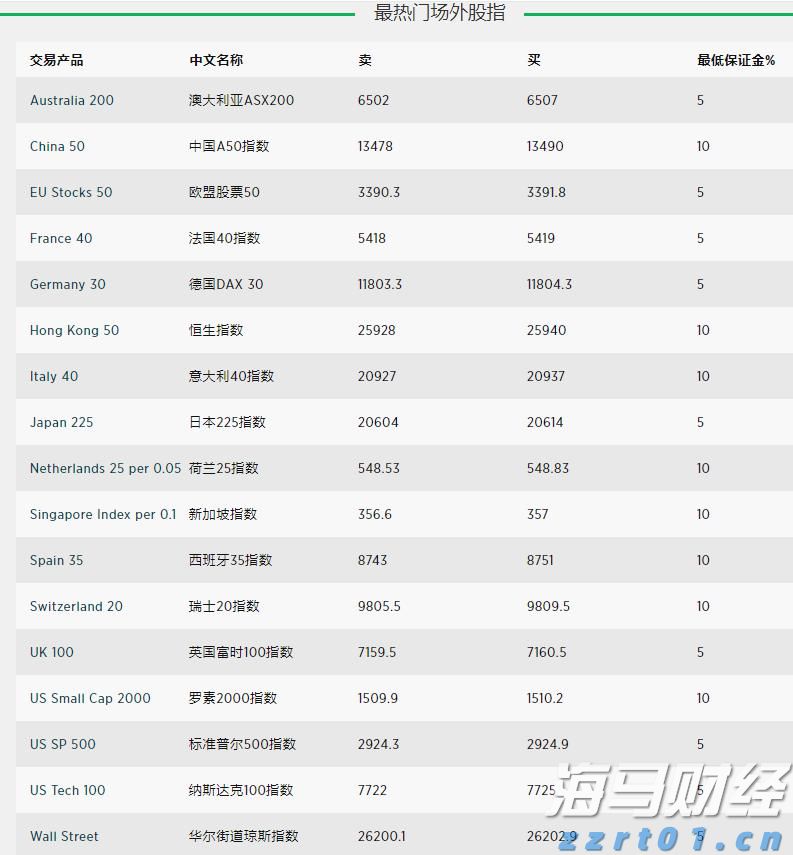  1800万韩国投资者的新宠！36亿美元以太坊“金库”BitMine(BMNR.US)获散户2.6亿狂购