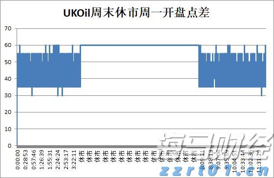  民航局：7月国际航线旅客运输量达到709万人次 创历史新高