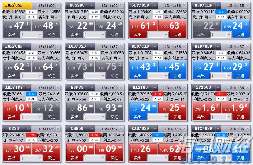  充电宝等10类产品将“一码溯源”！覆盖拼多多、抖音等平台