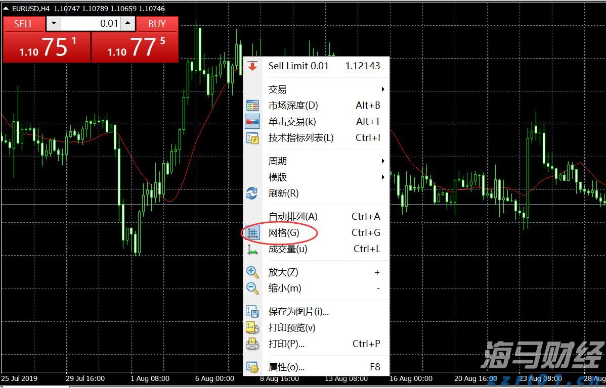  江西启动农村食品经营店规范化建设试点