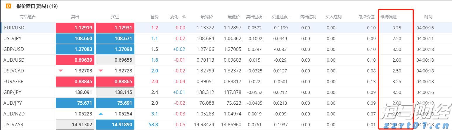 湖北开展餐饮质量安全提升“百千万”行动