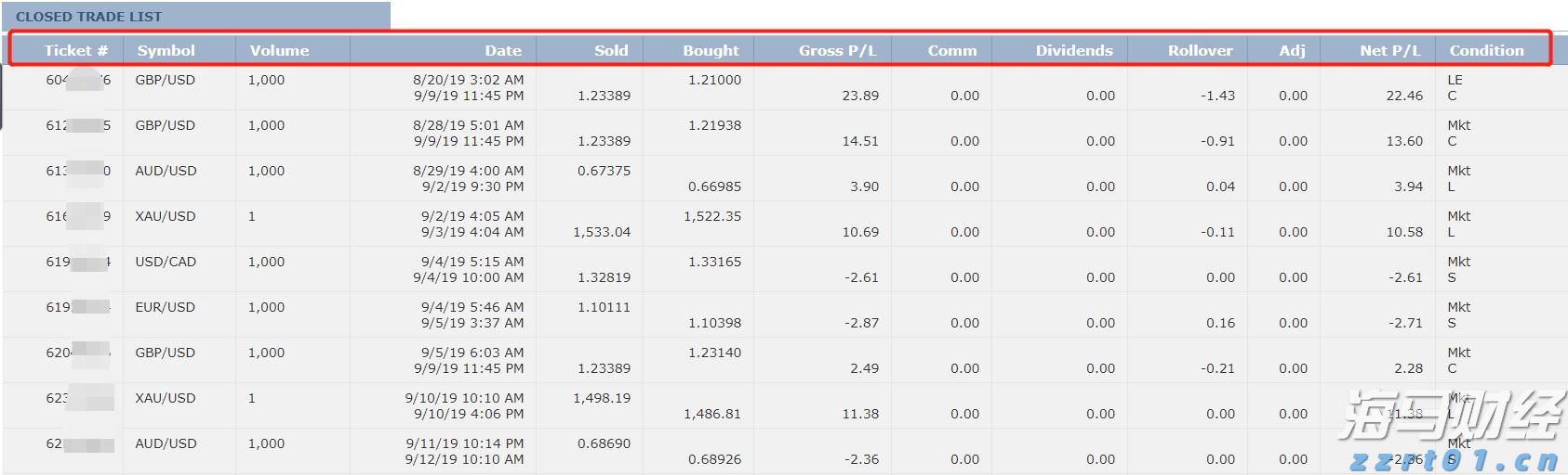  山东省市场监管局精准对接需求助力企业发展