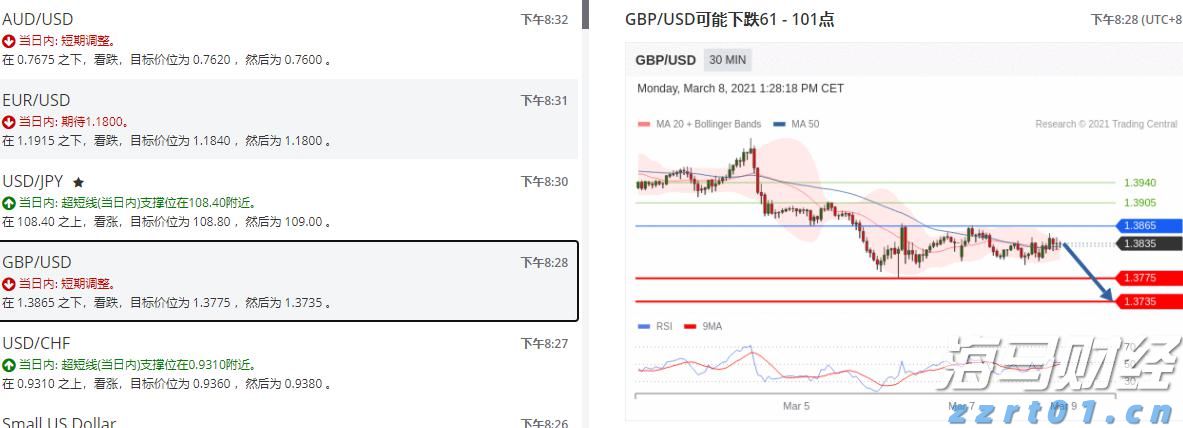 高盛(GS.US)计划以171亿美元投资全球冰淇淋巨头Froneri