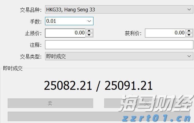  为何乐信（LX.US）的“含金量”在上升？