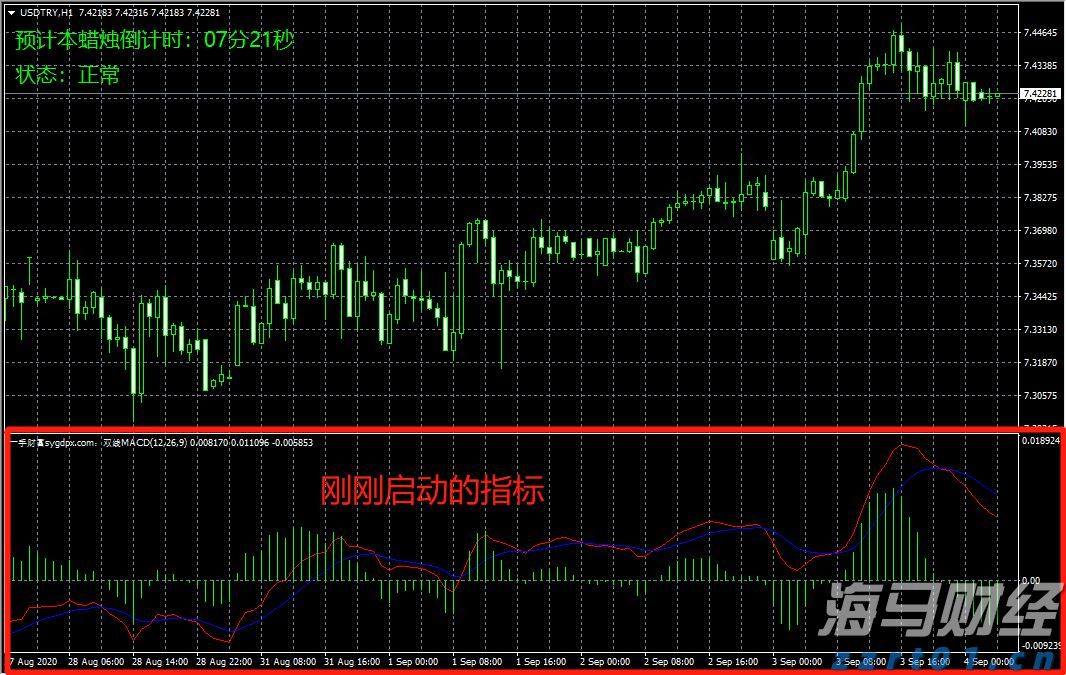  推动平台经济规范健康发展 广东印发电子商务平台经营者修改平台服务协议和交易规则操作指南