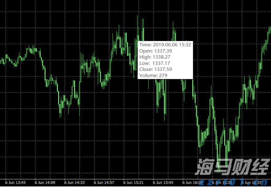  山东青岛持续强化民生领域广告监管