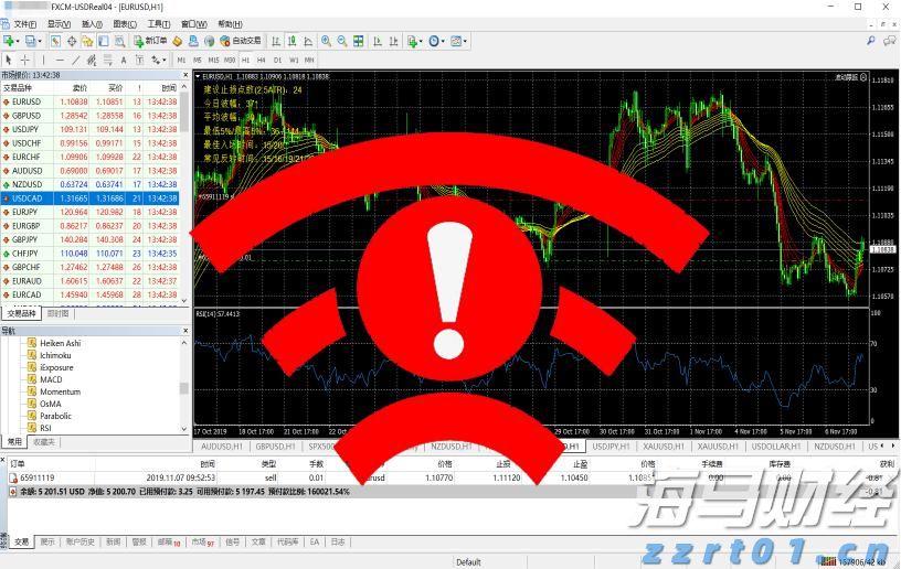 北京市以监管数字化改革助推餐饮企业高质量发展