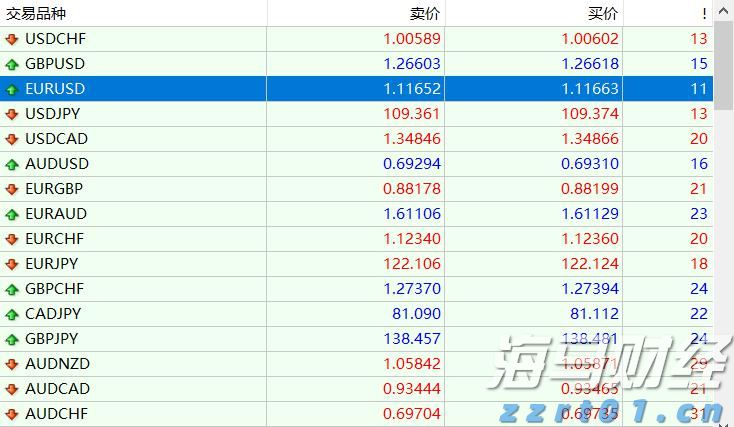  美股动态 | 加密货币概念股普遍上涨 BitMine Immersion Technologies(BMNR.US)飙升25%