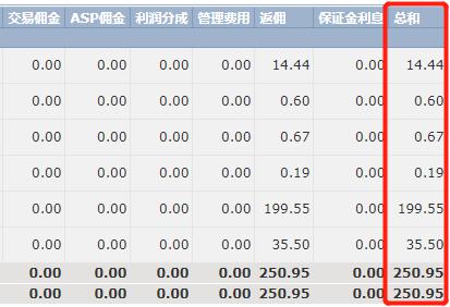  A股晚间热点 | 稳定币牌照即将发放！香港金管局发布申请指南，首批仅限数张
