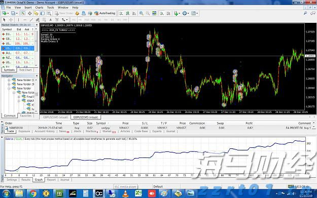 高贝塔股拥挤度达到历史新高！摩根大通警告：当前行情缺乏基本面支撑，回调风险增加