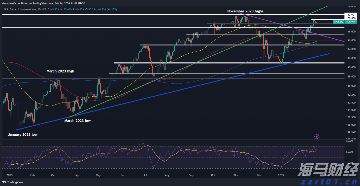  预制菜争议持续发酵，餐馆如何打消食客顾虑？