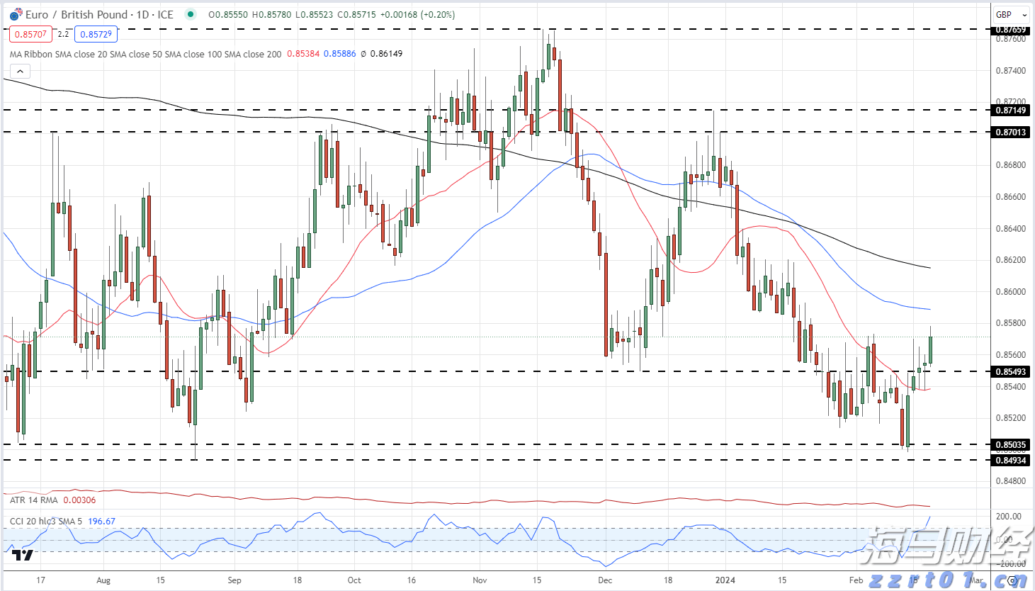  近三年粤审结一审环资案件3.9万余件