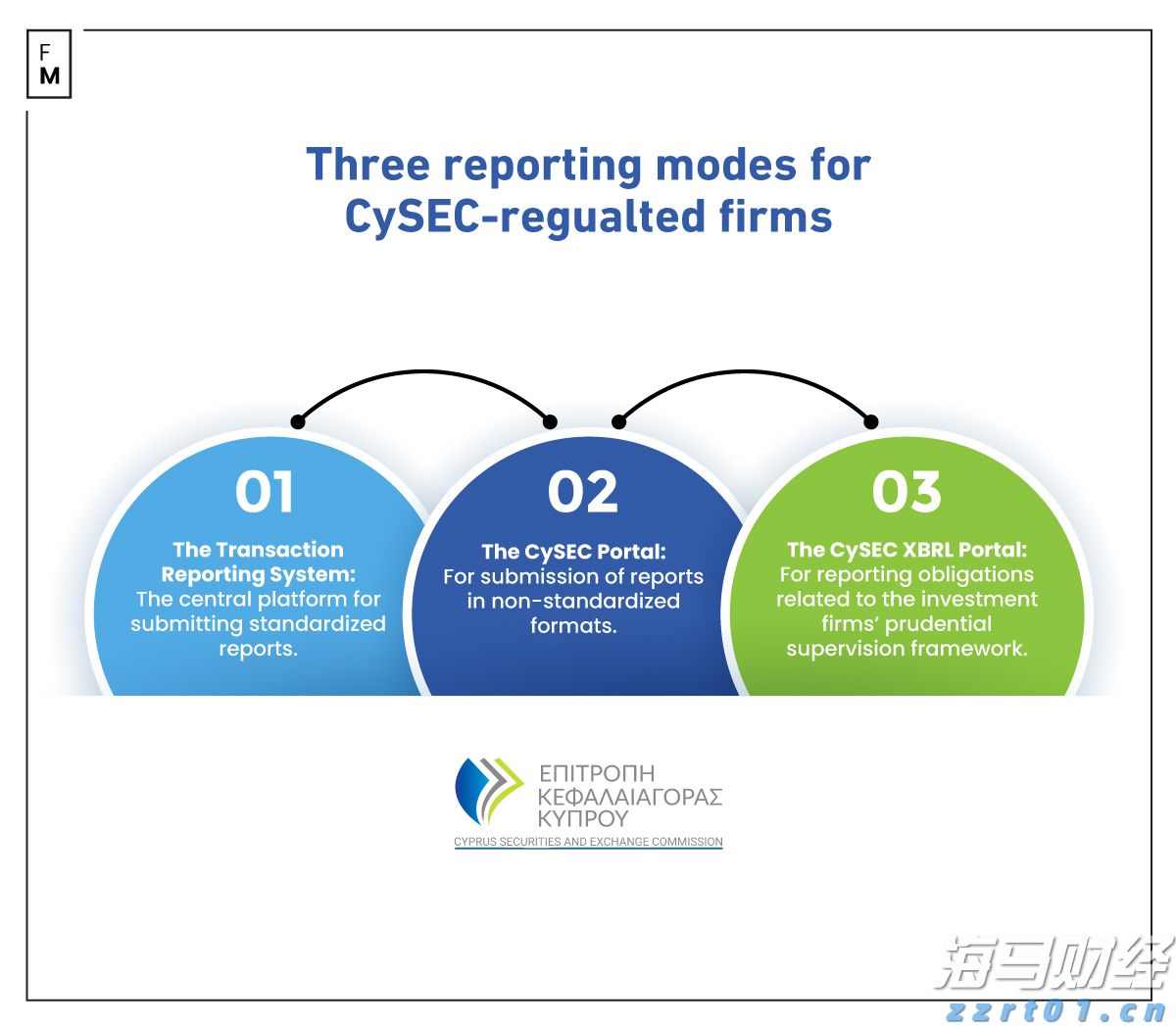  美团：年内将取消众包骑手超时罚款