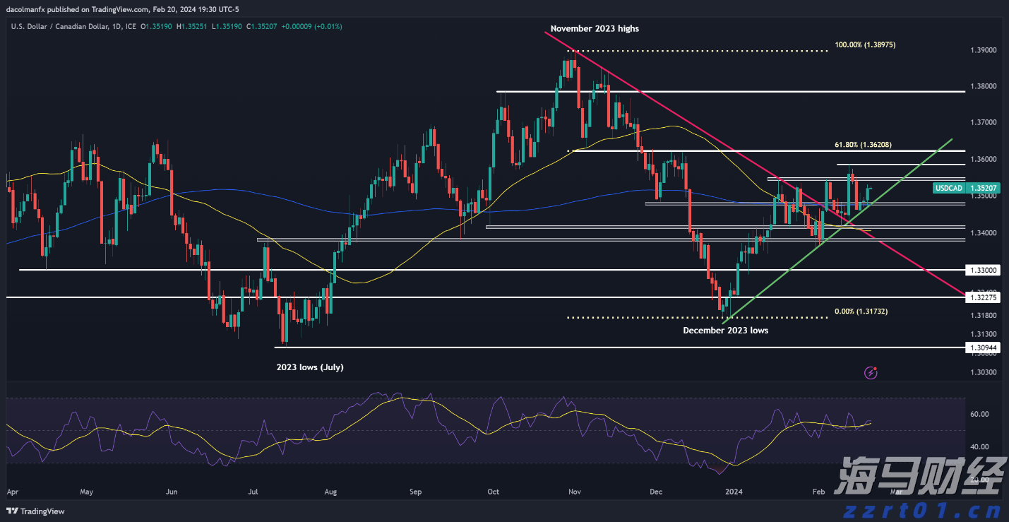  新股消息 | 群核科技港股IPO招股书失效