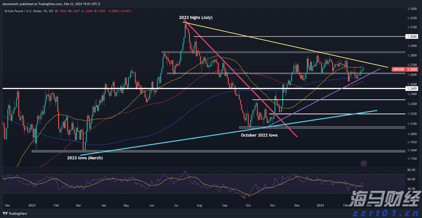  禁止涉毒艺人复出未剥夺其劳动权