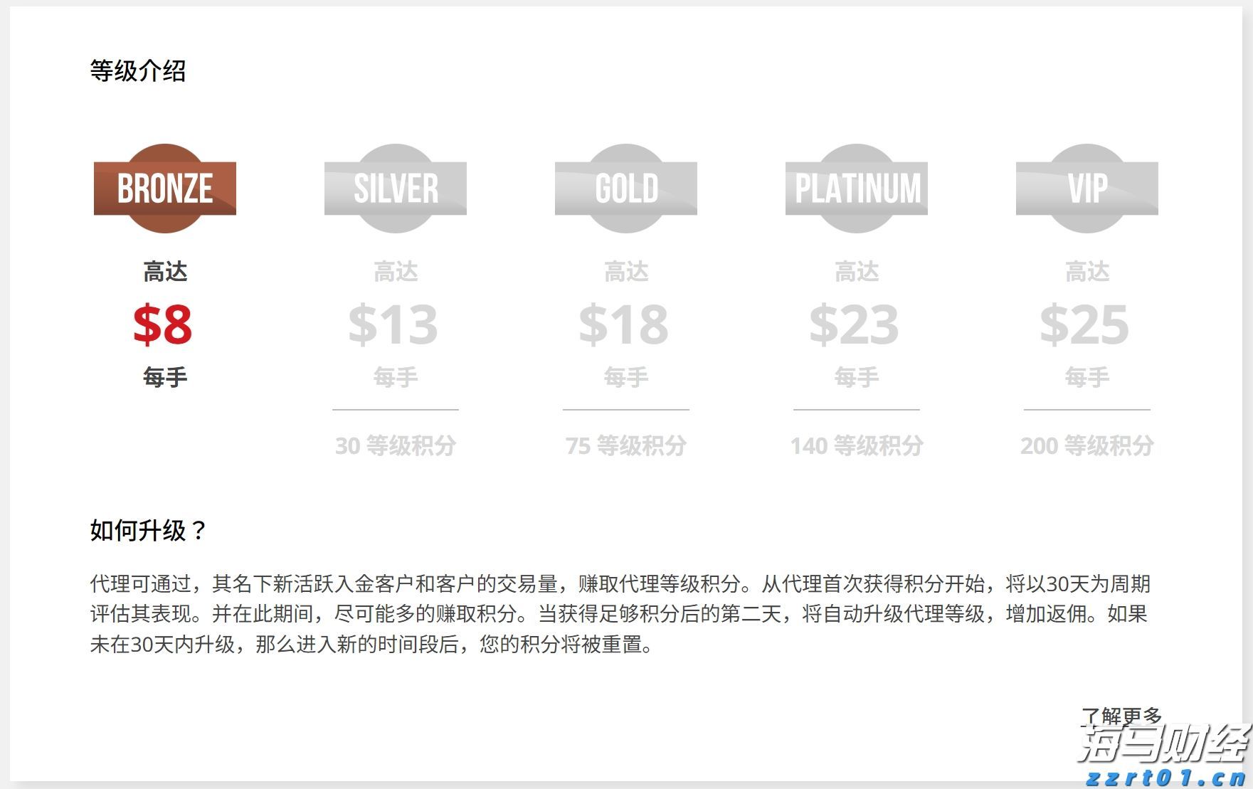 白纤维公司(WYFI.US) IPO定价为每股17美元，处于发行区间上限